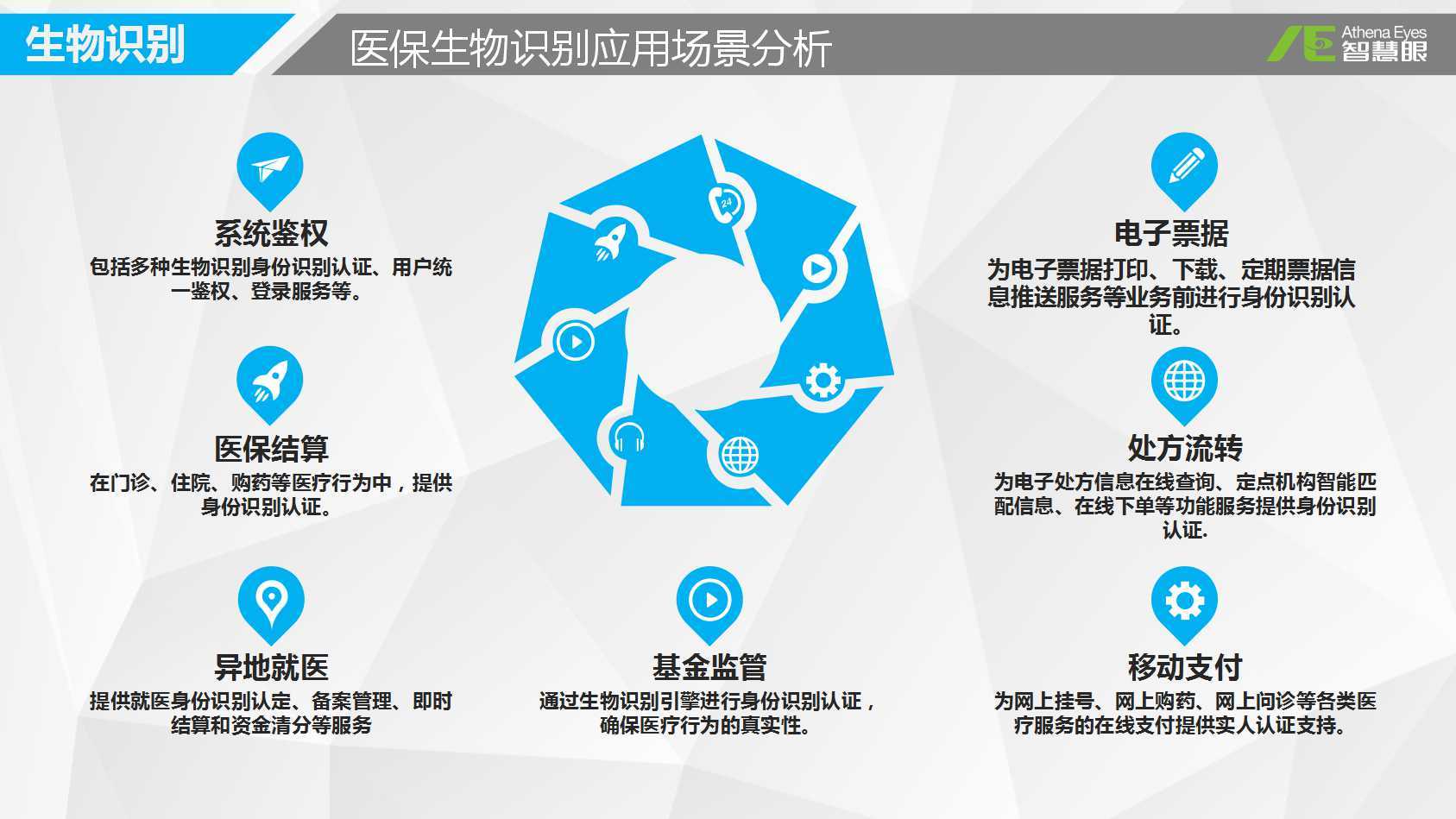 贵港医保套现中介微信(医保套现被骗了怎么办)