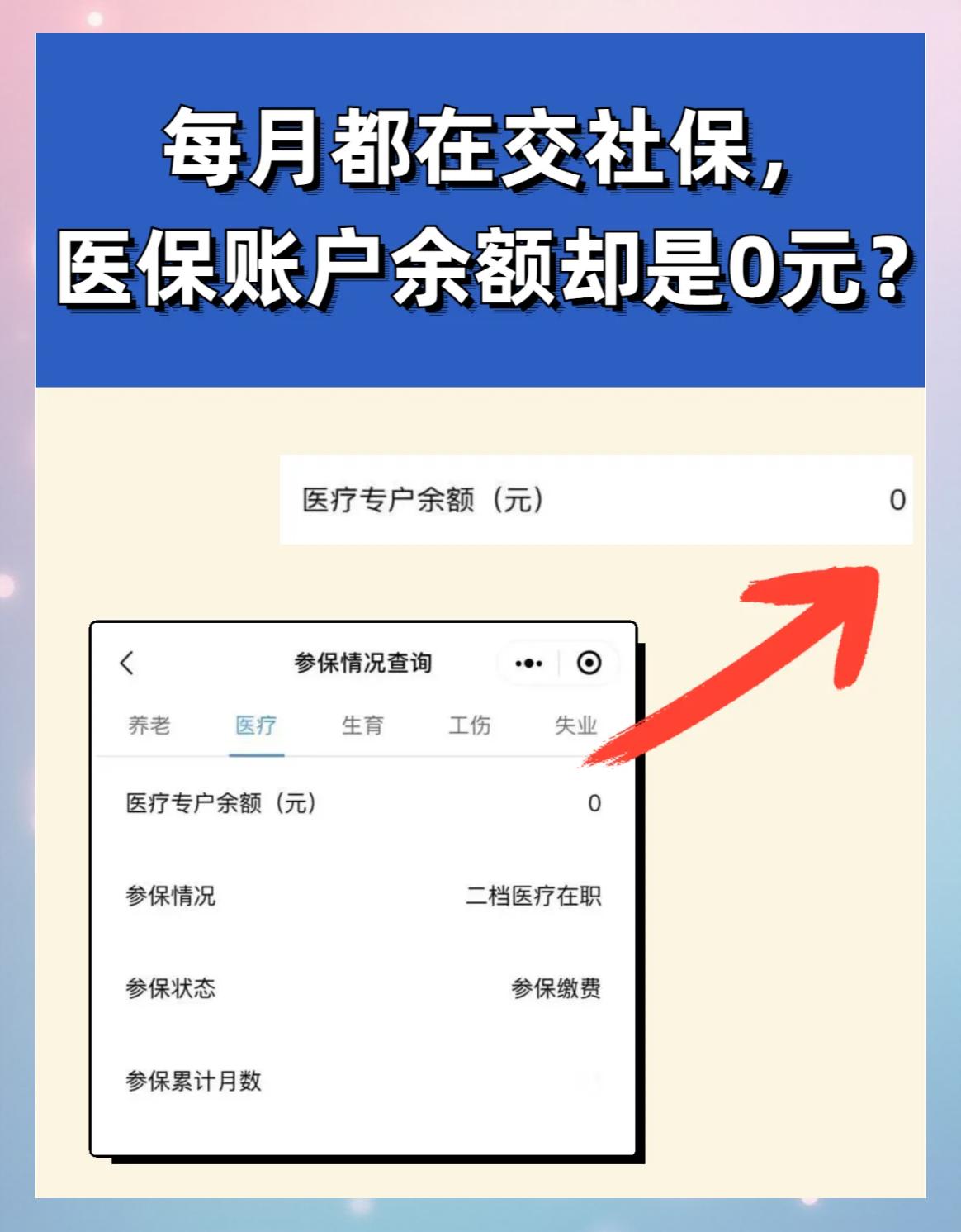 医保卡余额回收联系方式(医保卡余额回收联系方式怎么填) 医保卡余额回收联系方式(医保卡余额回收联系方式怎么填)