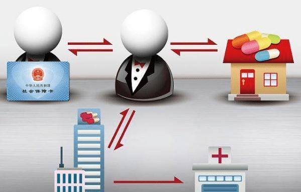 贵港医保余额套现渠道(医保钱如何套现)