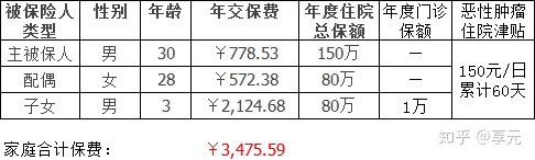 贵港医保小额提取代办600以内(医保提取代办中介)