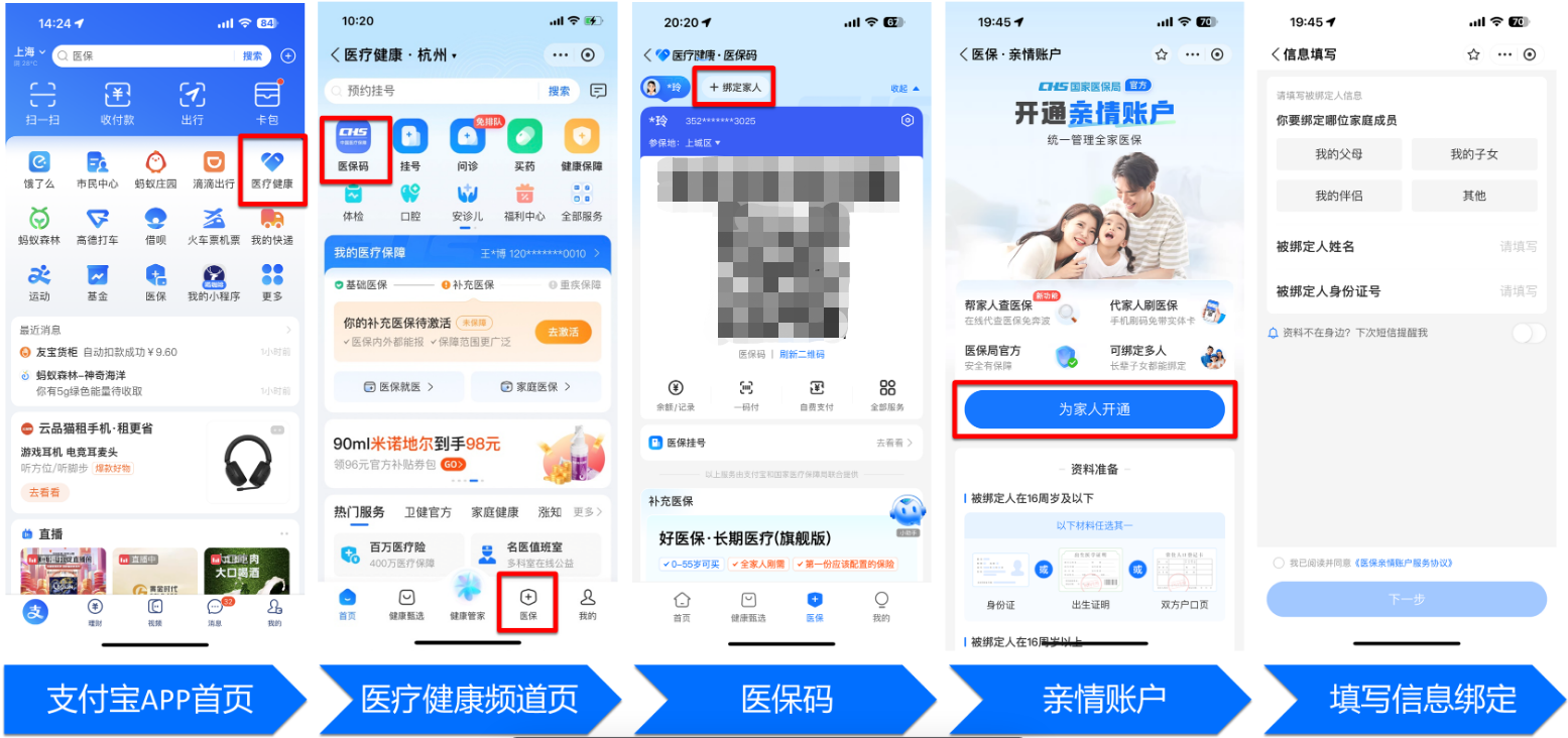 贵港全国医保卡变现平台(021医保卡变现)