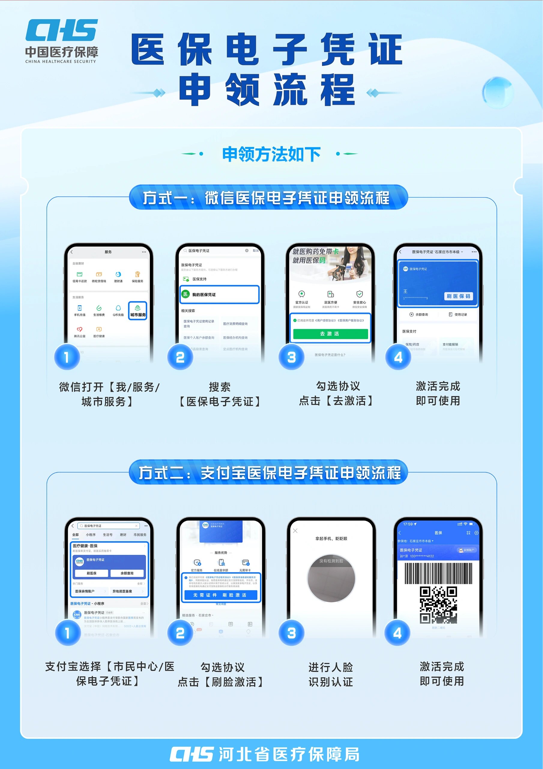 贵港医保卡金额如何提取(医保卡金额提取方法)