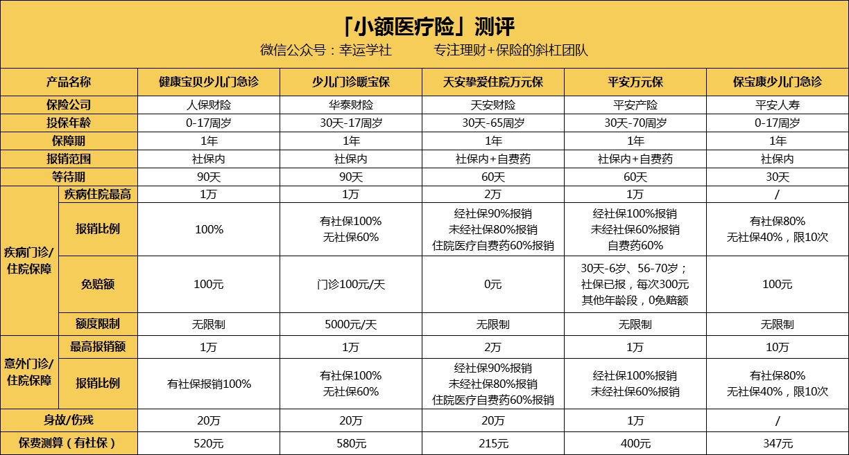 贵港医保小额提取代办600以内(医保提取24小时中介)