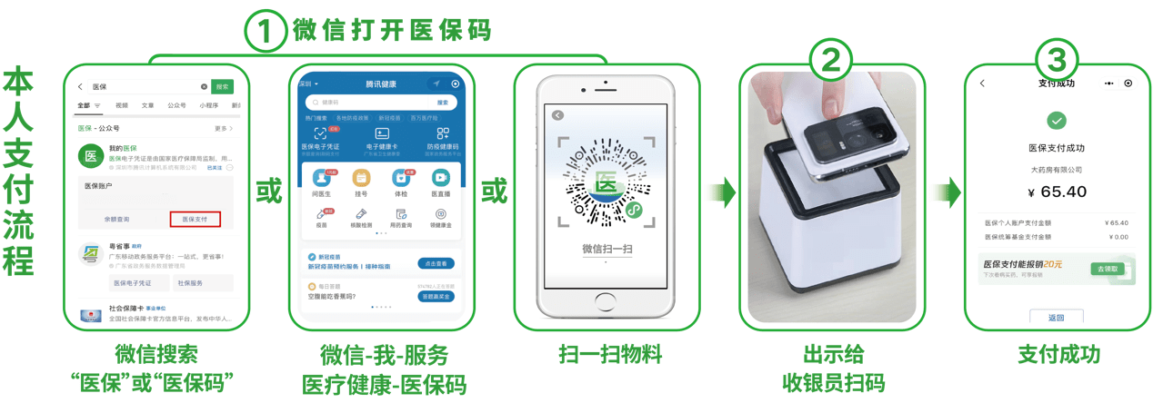 贵港24小时在线套医保卡微信(医保取现24小时微信)