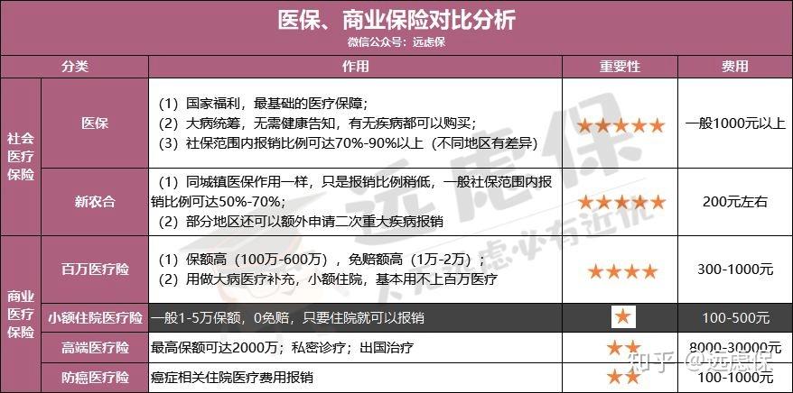 贵港医保小额提取代办600以内(医保提取微信24小时)