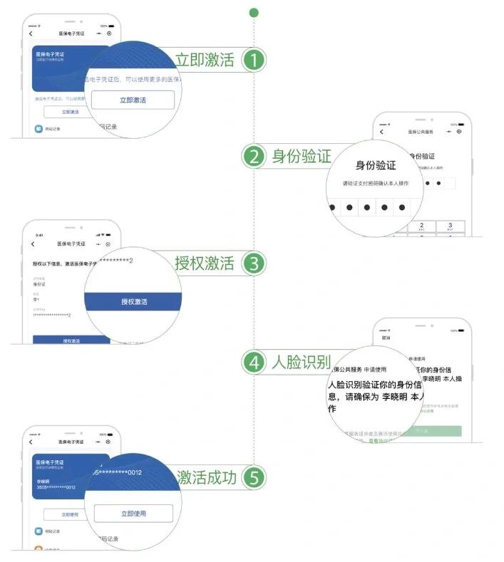 贵港武汉医保卡余额提取(武汉医保卡余额提取多久到账)
