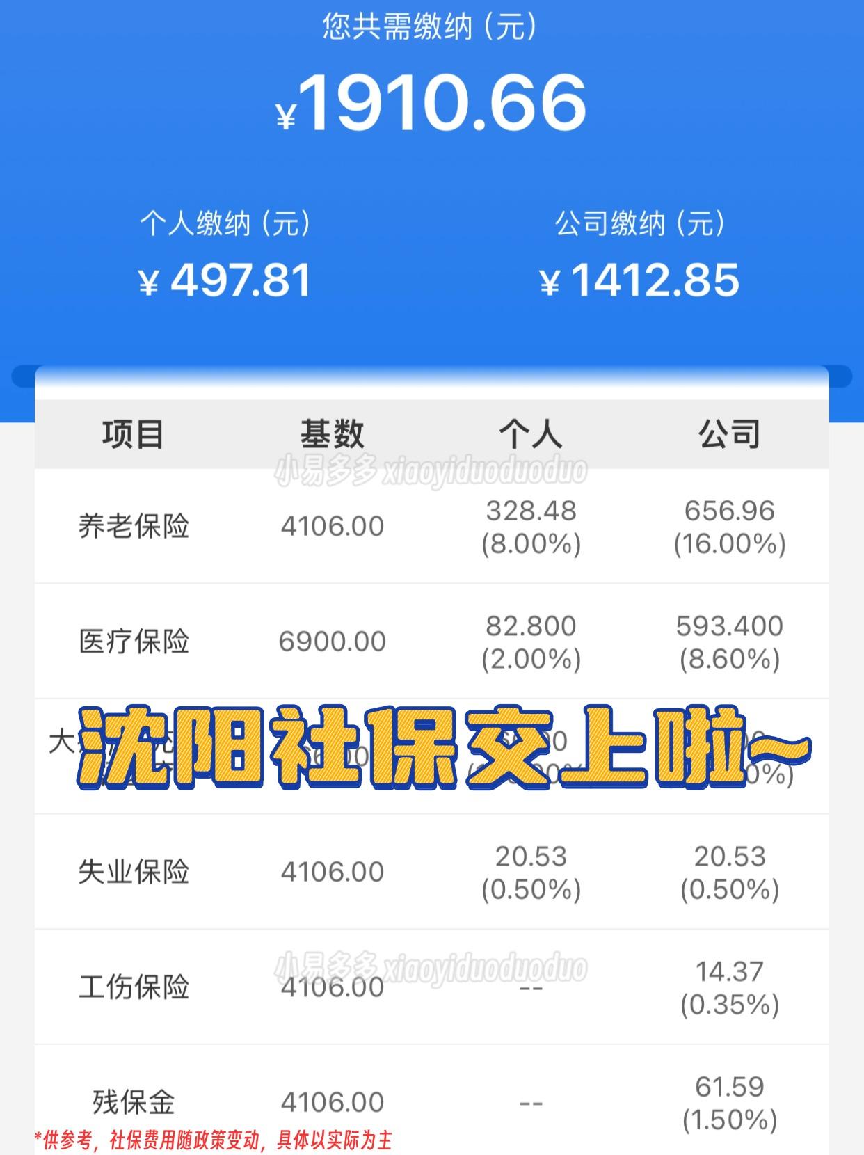 贵港沈阳医保中心咨询电话(沈阳医保局24小时咨询电话)