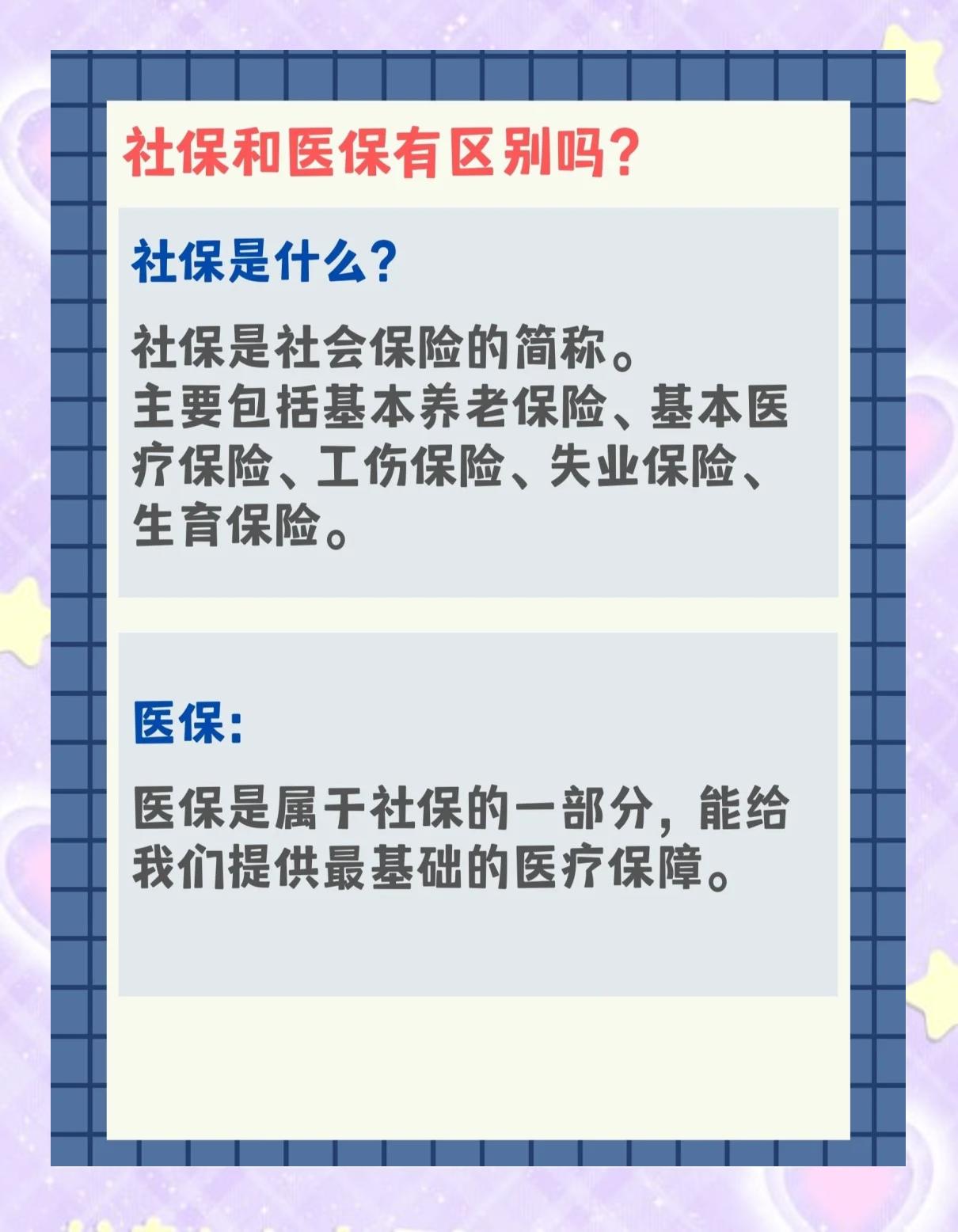 贵港交了社保还要交医保吗(交了社保还要交农村合作医疗吗)