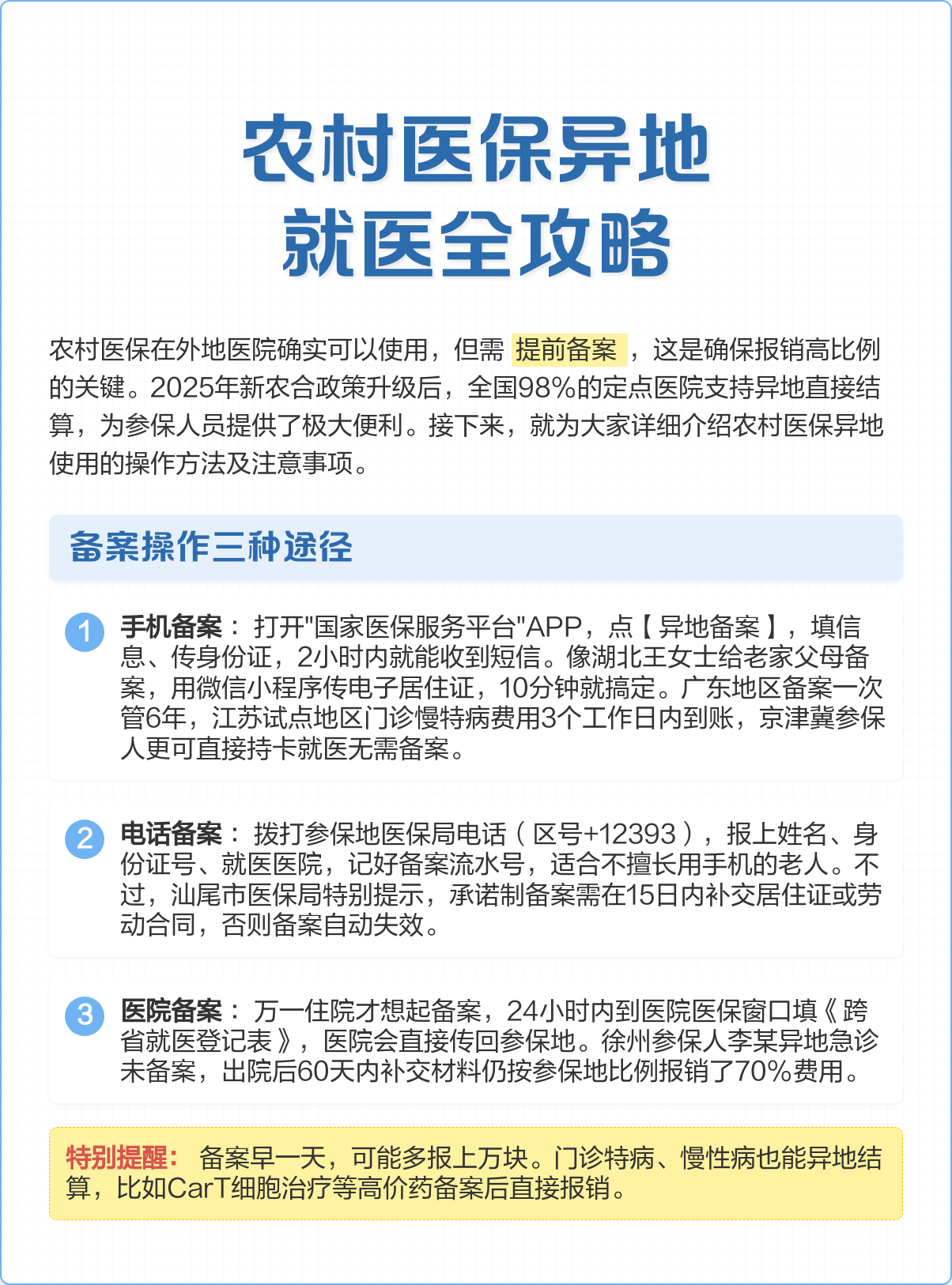 贵港医保怎么买(城乡居民医保怎么买)